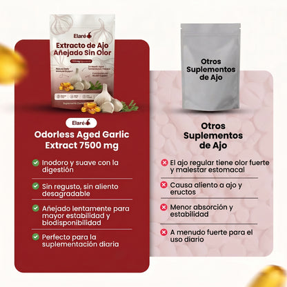 Extracto de Ajo Añejo — 7500mg Geles Blandos Inodoros